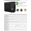 Slika Toplotna pumpa za bazen Fairland Inverter Plus IPHCR45 17 kW (40–75 m³)